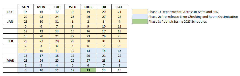 Table graphic of calendar deadlines