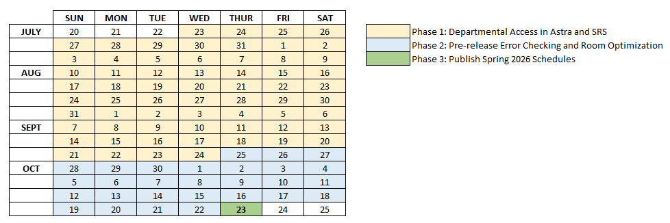 Table graphic of calendar deadlines