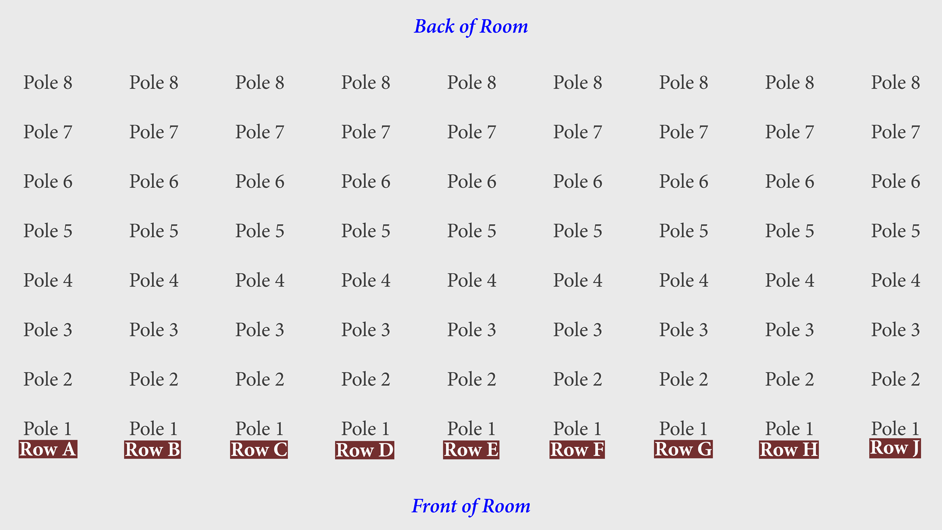 Visual example of columns showing Pole Numbers for lining up