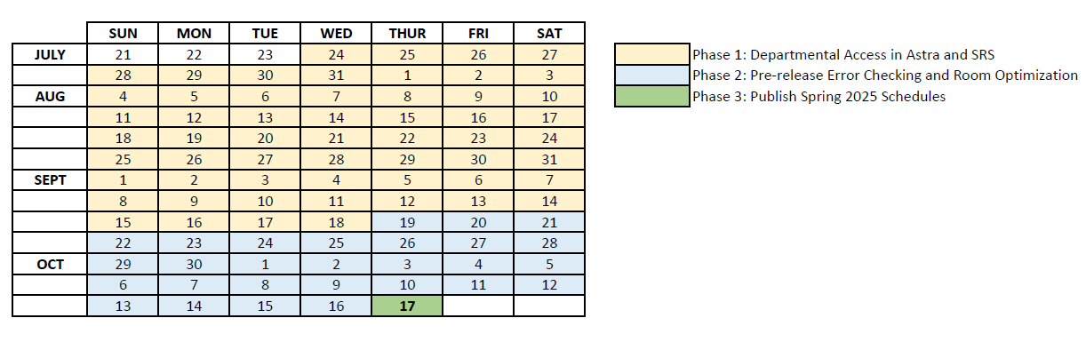 Table graphic of calendar deadlines